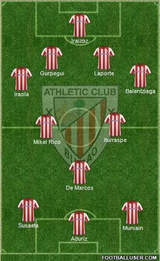 Athletic Club Formation 2014