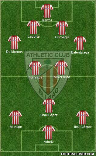 Athletic Club Formation 2014