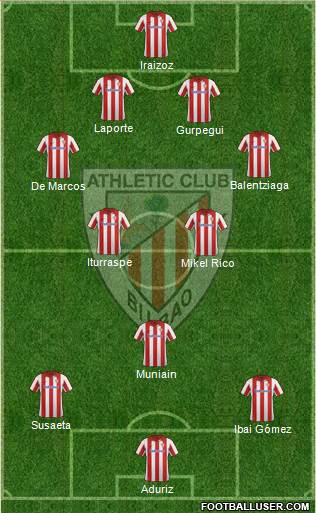 Athletic Club Formation 2014