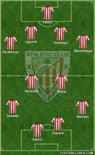 Athletic Club Formation 2014