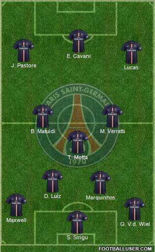 Paris Saint-Germain Formation 2014