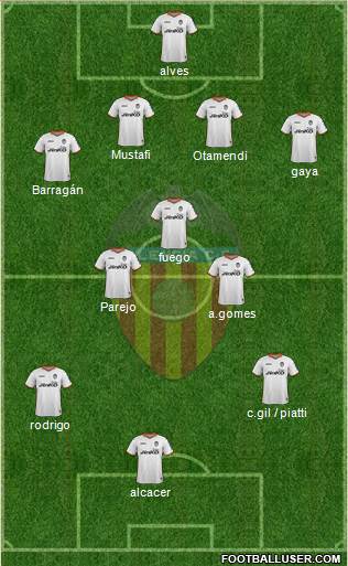 Valencia C.F., S.A.D. Formation 2014