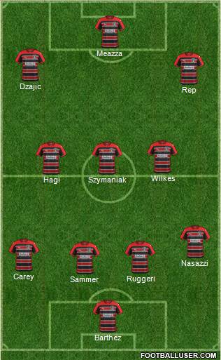 Huddersfield Town Formation 2014