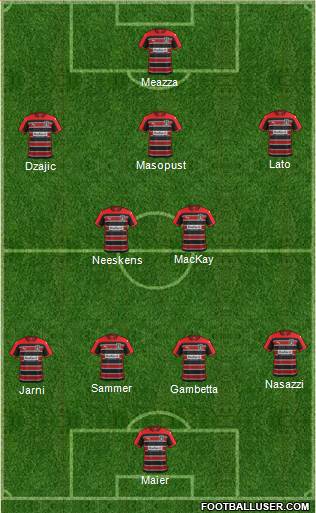 Huddersfield Town Formation 2014