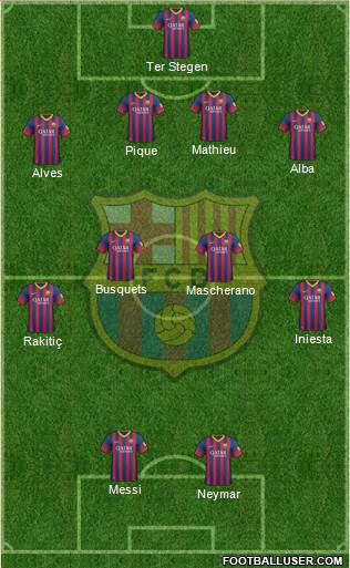 F.C. Barcelona Formation 2014