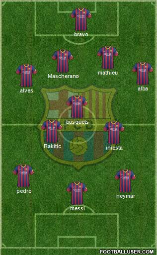 F.C. Barcelona Formation 2014
