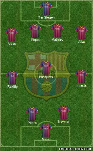 F.C. Barcelona Formation 2014