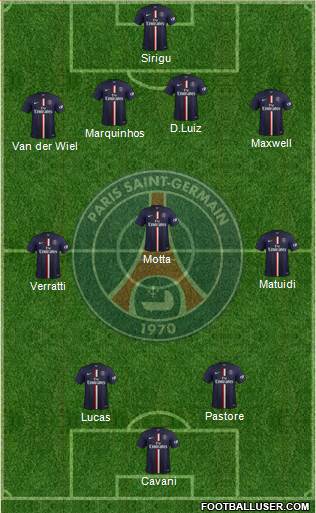 Paris Saint-Germain Formation 2014