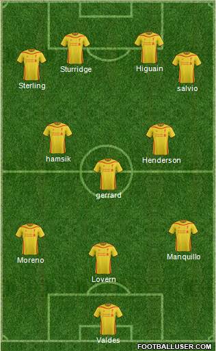 Liverpool Formation 2014