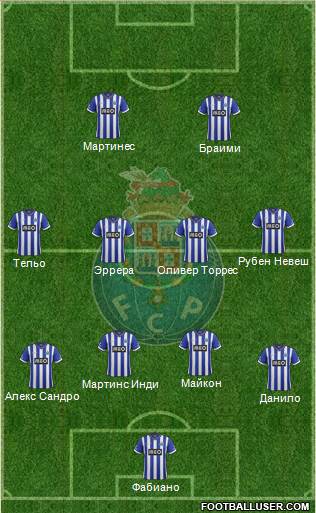 Futebol Clube do Porto - SAD Formation 2014