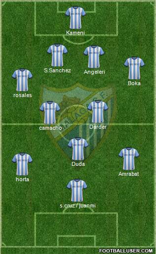 Málaga C.F., S.A.D. Formation 2014