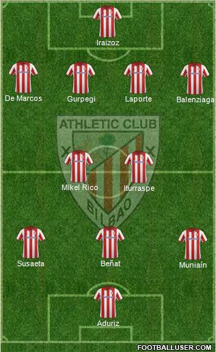 Athletic Club Formation 2014