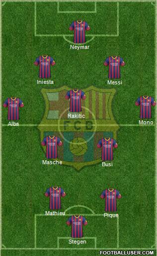 F.C. Barcelona Formation 2014