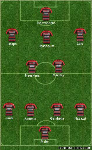 Huddersfield Town Formation 2014