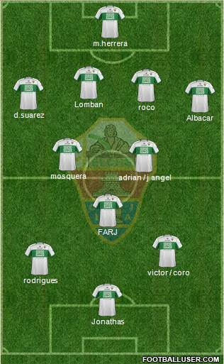 Elche C.F., S.A.D. Formation 2014