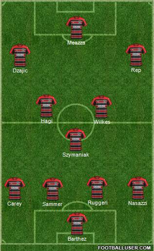 Huddersfield Town Formation 2014