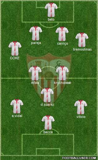 Sevilla F.C., S.A.D. Formation 2014