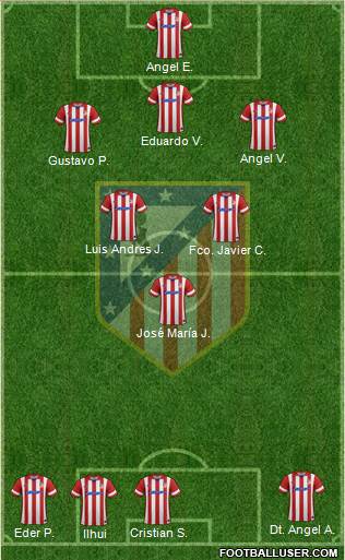 Atlético Madrid B Formation 2014