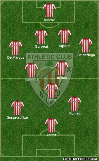 Athletic Club Formation 2014