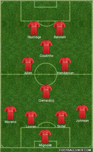 Liverpool Formation 2014