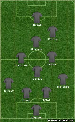 Liverpool Formation 2014