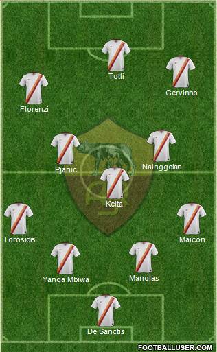 AS Roma Formation 2014