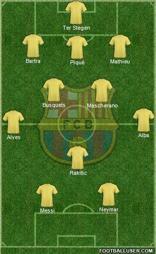 F.C. Barcelona Formation 2014