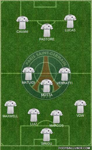 Paris Saint-Germain Formation 2014