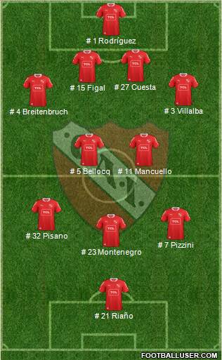 Independiente Formation 2014
