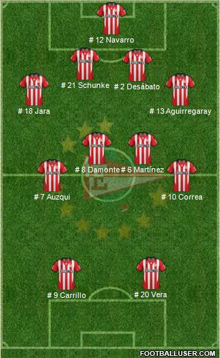Estudiantes de La Plata Formation 2014