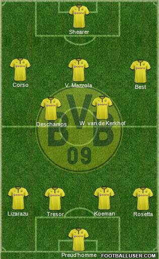 Borussia Dortmund Formation 2014