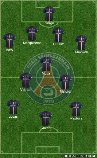 Paris Saint-Germain Formation 2014