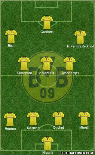 Borussia Dortmund Formation 2014