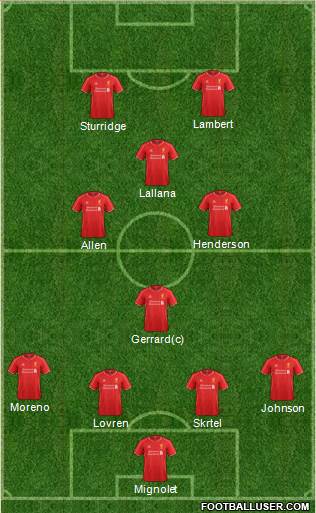 Liverpool Formation 2014
