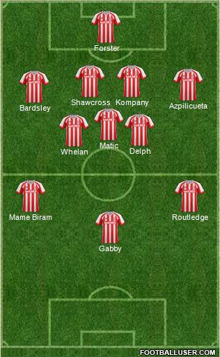 Stoke City Formation 2014