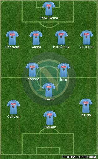 Napoli Formation 2014