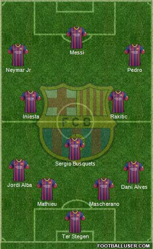 F.C. Barcelona Formation 2014