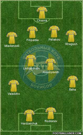 BATE Borisov Formation 2014