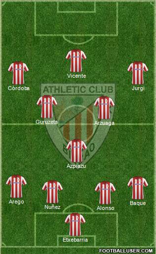 Athletic Club Formation 2014