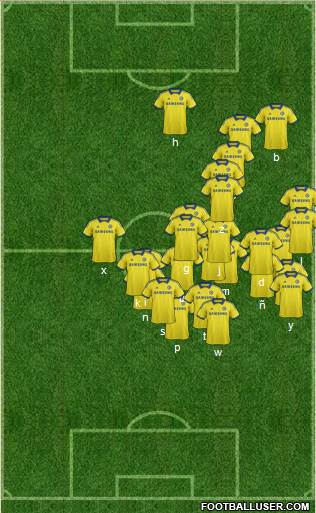Chelsea Formation 2014