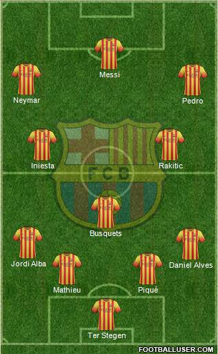 F.C. Barcelona Formation 2014