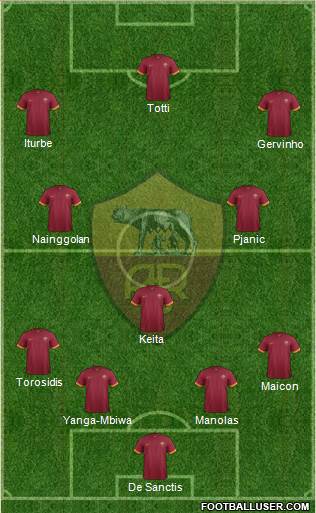 AS Roma Formation 2014