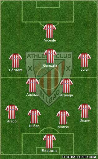 Athletic Club Formation 2014