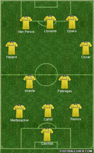 Chelsea Formation 2014