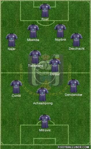 RSC Anderlecht Formation 2014