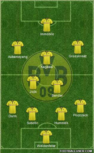 Borussia Dortmund Formation 2014