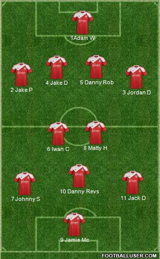 Wrexham 4-2-3-1 football formation