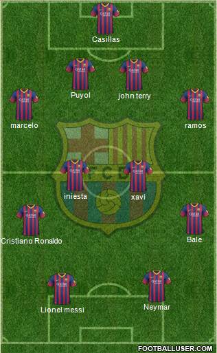 F.C. Barcelona Formation 2014