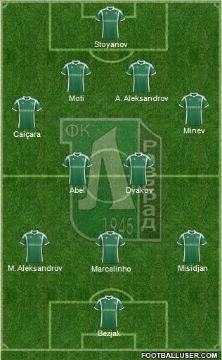 Ludogorets 1947 (Razgrad) Formation 2014