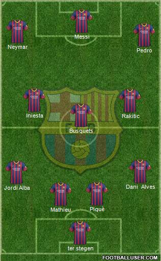 F.C. Barcelona Formation 2014